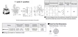 Selector impedancias rotación 1 polo, 3 posiciones
